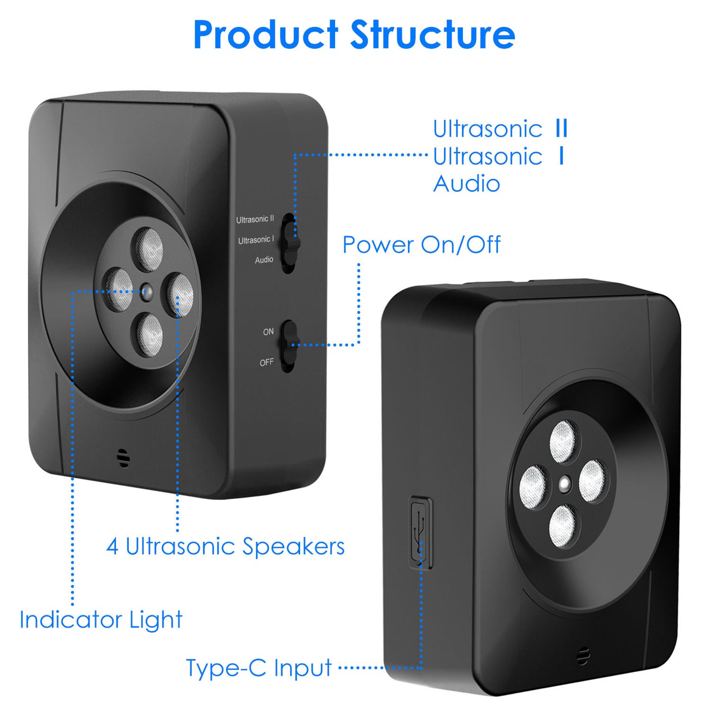 Ultrasonic Anti Barking Device