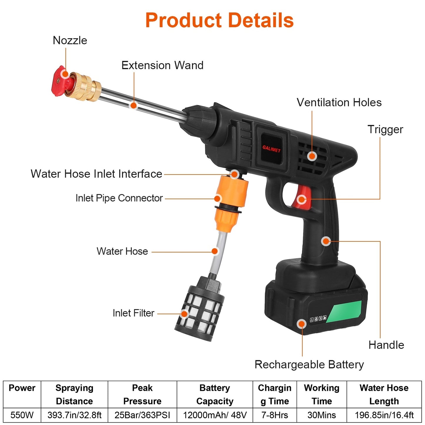 Cordless Pressure Washer, Portable Electric Power Washer High Pressure Water Sprayer