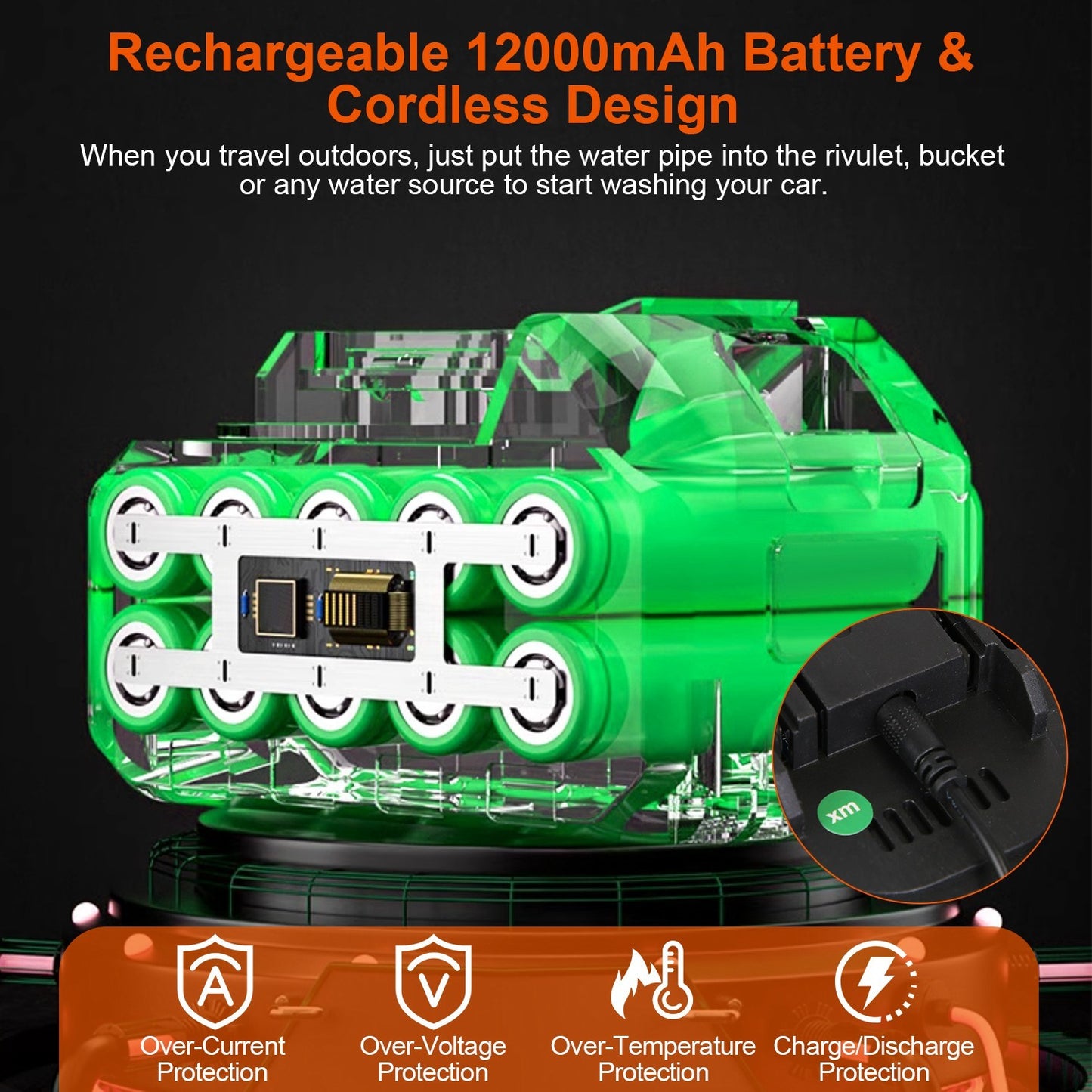 Cordless Pressure Washer, Portable Electric Power Washer High Pressure Water Sprayer