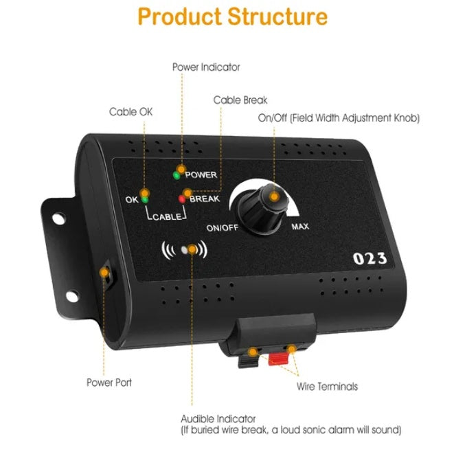 Electric Dog Fence System With Collar And Wire