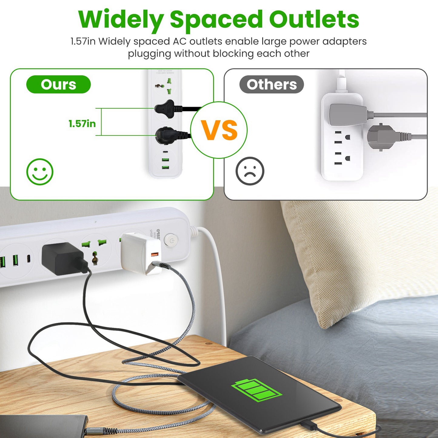 Power Strip With 6FT Extension Cord 3 AC Outlets And 2 USB