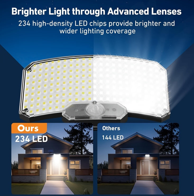 LED Outdoor Solar Motion Sensor Light