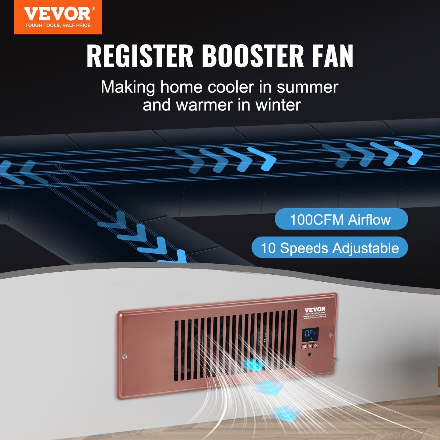 VEVOR Register Booster Fan, Quiet Vent Booster Fan Fits  Register Holes, With Remote Control And Thermostat Control,