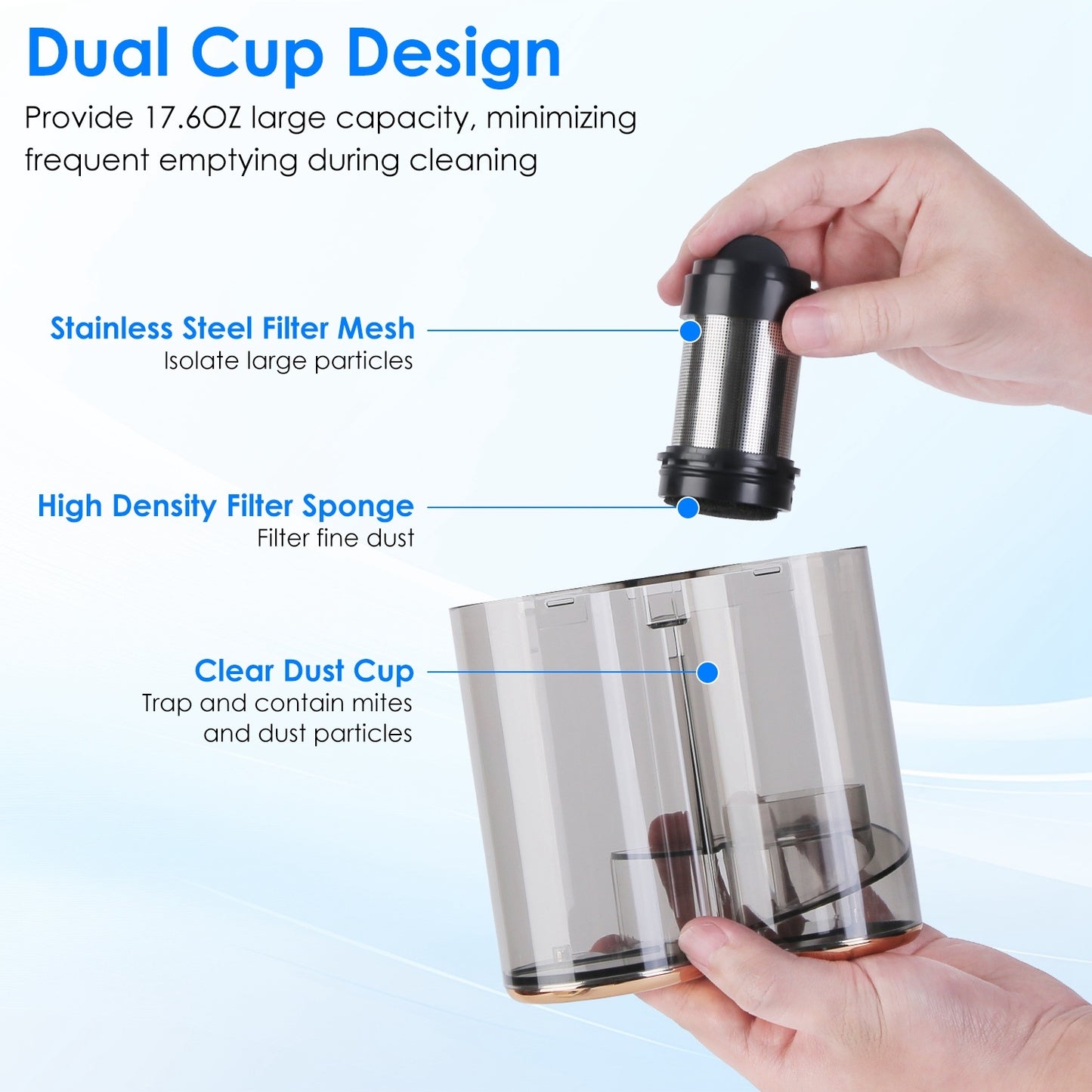 Mattress Vacuum Cleaner ,Bed Vacuum Cleaner Handheld Vacuums